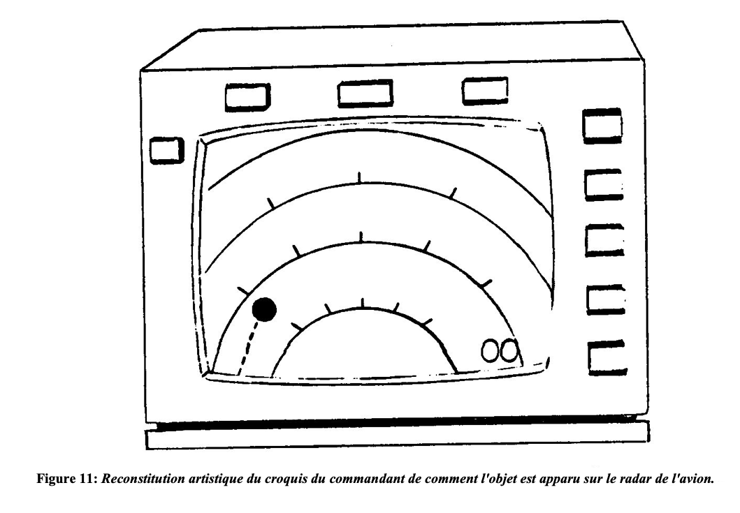 Reconstitution de l'écran radar avec l'objet en bas à gauche se déplaçant vers le bas