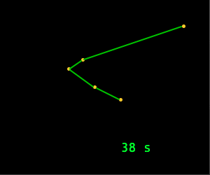 Les cinq lumières à 38 s, la lumière la plus à l'est toujours plus en retard, et l'autre lumière à l'est se rapproche de la lumiière centrale4 toujours plus en retard et la 2 se rapproche de la 